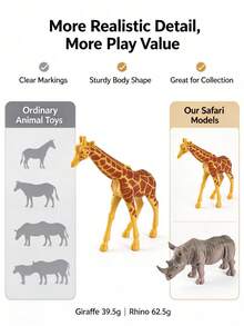 Festival Decorative Model Figurine, Home Display Cabinet Ornament For Living Room Bedroom, Perfect Gift For Easter Christmas New Year Birthday - 1PC - View 3