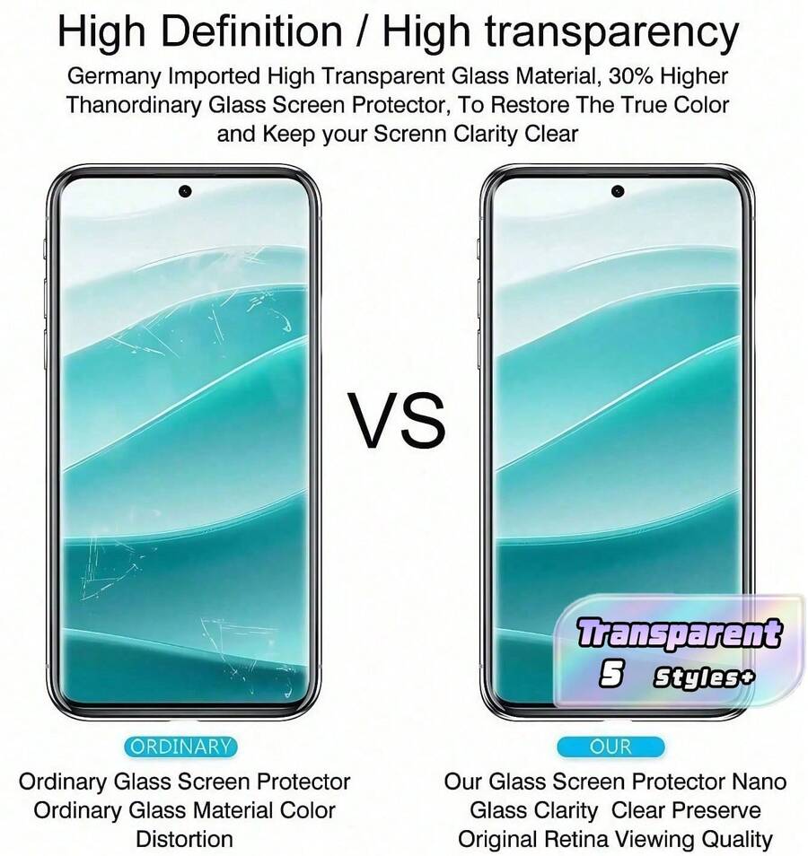 1片高畫質曲面鋼化玻璃手機螢幕保護貼,適用於 Redmi Note 15 Pro+Pro 5G 14 13/Color X9A X9B X9C Magic 5/6/7 Lite,9H 防爆耐刮,支持指紋辨識 - 無色 - 查看 1