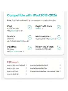 通用電容式觸控螢幕觸控筆，相容於 Air 3/4/5/6/7、Mini 5/6/7、6/7/8/9/10/11、Pro 11 吋與 Pro 12.9 吋（2018–2026 機型） - iOS12.2以上版本(iPad 2018-2023) - 查看 6