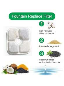 6/8/12/24 Pcs,Cat Drinking Water Filter Element Replacement Parts,Ion Exchange Resin Filtration. Suitable For Pet Drinking Water Dispensers. - White - View 2