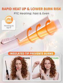 SHEGLAM HAIR It-Curl Hair Curler,24 Mm/0.94-Inch Mini Ceramic Curling Iron,60S Rapid Heating & PTC Uniform Heating,Left/Right Rotation Control,Styles Long & Short Waves,Adds Texture & Volume,Universal Voltage Suitable For Short,Medium & Long Hair - Pink - View 5