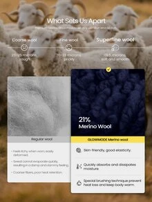 GLOWMODE 21%羊毛混紡保暖高領拉鍊夾克，可調節抽繩下擺與領口，日常休閒秋冬穿著 - 藏蓝色 - 查看 2