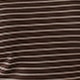 Coklat