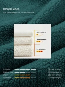 GLOWMODE Cloud Fleece Double The Glow 雙色腰長抽繩下擺拉鍊外套，附側邊拉鍊口袋，日常休閒穿搭，秋冬款 - 綠色 - 查看 6