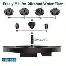 1pc 18cm/2.5W Solar Fountain Pump Kit, Solar Powered Bird Bath Fountain For Outdoor Landscape, Independent Floating Design, 18cm Round Solar Panel, 2.5W Power, 200L/53Gal Per Hour Outdoor Water Pump, With 3 Connectors & 8 Nozzles, Suitable For Bird Bath, Pond, Garden, Fish Tank, Solar Powered, No Battery Required, ABS Plastic Material - Black - View 6