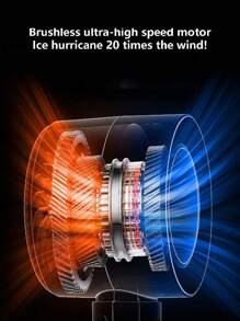 [100 Speed Handheld Fan] USB Rechargeable Mini Desktop Cooler - 2-In-1 Portable Fan Suitable For Dorm/Office/Travel, Featuring Vortex Blade Technology And Adjustable Cooling Modes, Ultra Lightweight Personal Air Flow. 1800mAh