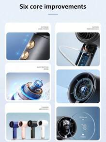 [100 Speed Handheld Fan] USB Rechargeable Mini Desktop Cooler - 2-In-1 Portable Fan Suitable For Dorm/Office/Travel, Featuring Vortex Blade Technology And Adjustable Cooling Modes, Ultra Lightweight Personal Air Flow. 1800mAh