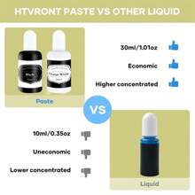 High-Concentration Black & White Epoxy Resin Pigment Set, 1.01oz Each - Vibrant Opaque Colors For Resin Art, Jewelry Making & Crafts, Color Paste