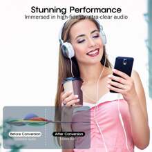 2 pezzi Adattatore da USB-C a jack audio da 3,5 mm, cavi dongle audio AUX compatibili con 16 Pro Max/16 Pro/16 Plus/16/15, S25/S24/S23/S22/S21/S20 Ultra Plus, Series