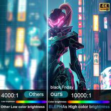 XBJ Proyector inteligente de alta definición 2025, portátil para acampar al aire libre, con soporte para decodificación 4K, sistema operativo Android 11, WiFi de doble banda, apto para uso en interiores y exteriores, con enchufe europeo y chip A3100 de alta calidad. Un dispositivo ideal para oficinas corporativas y reuniones familiares.