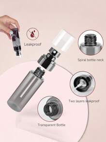 1/2/3/4 Pezzi di Flacone Spray Nano, Spray Idratante, Lozione, Profumo, Bottiglia Spray Sottopacchetto di Alcol, Bottiglie Sottopacchetto Portatili da 60/80/100/120ml, per Imbarco Aereo, Riutilizzo e Convenienza, Viaggio, Ritorno a Scuola, Portatili, Cosmetici, Gestione Idratante Viso