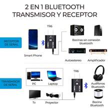 Ele-Gate Mini Bluetooth Adapter Usb 5.0 Transmitter Receiver - Black - View 3