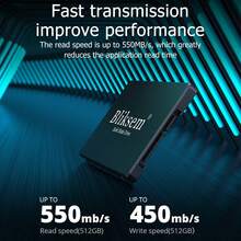 2PCS Bliksem KD650 SSD - 512GB/256GB/128GB, SATA III 6Gb/S, 2.5-Inch Ultra-Thin Design (7mm), 3D NAND TLC Chip, Read And Write Speeds Up To 550MB/S And 500MB/S, Compatible With Laptops, Desktops, Game Consoles And External Hard Drive Enclosures (Black) - 黑色 - 查看 4