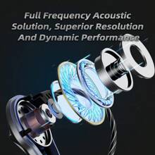 QKZ QKZ AK7 3.5mm Wired Headphones Musician HiFi Earphone Dual Drive Bass Stereo Headset Games Sports Earphones With Microphone
