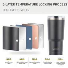 watersy 1 Stück WATERSY 20oz 40oz Thermobecher mit Deckel, doppelwandiger vakuumisolierter Edelstahltumbler, isolierter Kaffeebecher, pulverbeschichteter Thermosbecher mit Deckel, Strohhalm und Reinigungsbürste, spülmaschinenfest