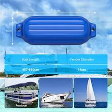 4 Pack Boat Bumpers Ribbed Inflatable Double Eye Marine Boat Bumpers For Docking - Blue - View 10
