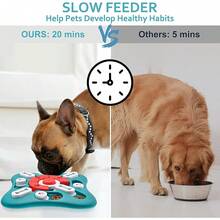 Puzzle Toys, Treat Dispensing Dog Enrichment Toys For IQ Training And Brain Stimulation, Interactive Mentally Stimulating Toys As Gifts For Puppies, Cats, Dogs - 1 - Xem 3