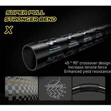 BAKAWA Stream Fishing Rod 3.6M/3.9M/4.5M/5.4M/6.3M/7.2M Telescopic 100% Carbon Fiber Pole Travel Tackle Carp Freshwater Pesca