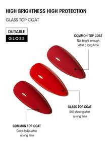 XEIJAYI 2pcs 10ml Gel Top Coat And Base Coat Set No Wipe Matte Top Coat And Base Coat Long Lasting UV Soak Off Combination Gel Nail Polish - Clear - View 3