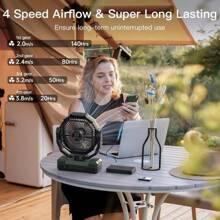 FRIZCOL 3-In-1 Camping Fan - 24000mAh/12000mAh Portable Fan Rechargeable - 9-Inch Battery Powered Fan(140Hrs/70Hrs) - USB Fan With Light & Remote For Indoor, , Tent, Travel, BBQ, Fishing, Jobsite Cooler Fan Airconditioning Fan Rechargeable Campingfan