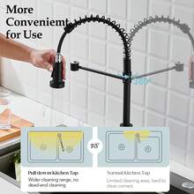 Contactless Sensing Kitchen Faucet Hands-Free Smart Brass Sink Faucet Pull-Out Sprayer + Motion Sensor Black Anti-Fingerprint Quick Design Home Bathroom Decor Summer Bathroom Accessories - Black - View 3