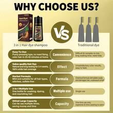 FVQUHVO Color Shampoo Hair Dye 3-IN-1 For Women For All Types Of Hair, Blonde Brown Instant Hair Dye Shampoo 12 Colors Available, Find Your Hair Color Shades, Dark Blonde Hair Care Gifts For Mom Cover 99.99% Gray, 16.9 Fl.Oz. - Dark Wine Red - 查看 3