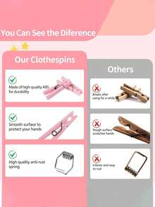 100pcs - 3.5cm Mini Size - Baby Shower Clothespins Pink Mini Clothespins 1.4 Inch (Approx 3.6cm) For Party Decorations, Gender Reveal Parties, Photo Clips (Pink) - Pink - View 6