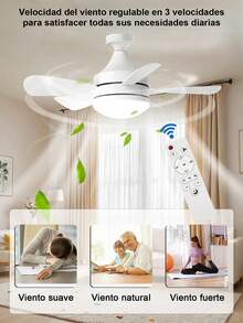 50W Ceiling Fan With Remote Control, 3-Color Lights, 3 Speeds, With Timer Function, Closed Ceiling For Kitchen/Bathroom/Bedroom - Multicolor - View 2