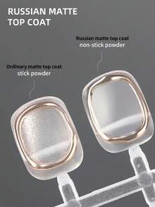 XEIJAYI 1pc 10ml Russian Matte Rubber Top Coat Gel Polish Seal UV Neon Art Design Matte Base Coat Gel Popular Gel - 無色 - 查看 5