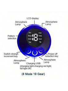 Máy mát xa cơ bắp sạc USB Miếng dán thể dục bụng di động Định hình massage Màn hình LCD không dây Máy mát xa, Máy kích thích cơ EMS, Thiết bị thể dục thông minh không dây dành cho nam nữ Bài tập tại nhà Văn phòng Tập bụng - màu đen - Xem 7