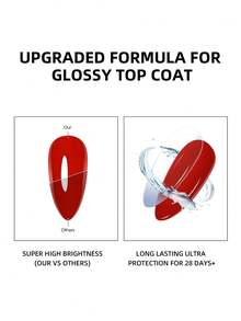 XEJAYI 3pcs 10ml No Wipe Reinforce Gel Top Coat And Base Coat Set - Shine Finish And Long Lasting, Soak Off LED Nail Lamp Gel Base Top Coat Glossy Shine Finish Nail Art Design Gifts For Women - 無色 - 查看 5