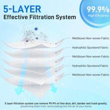 Vacuum Bags For Miele GN Vacuum Cleaner, Compatible With Miele GN 3D Airclean Efficiency Dusting Bags Classic C1 Complete C2 C3, S800, S2000, S5000 And S8000 Series, Bags+ Filters - White - View 7