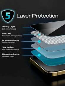 10 件/套 /5+5 隐私钢化玻璃屏幕保护膜适用于 iPhone 16 Pro Max 15 Plus 14 13 Mini 带相机镜头保护膜 - 黑色 - 查看 4