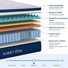 QUEEN ROSE 10 Inch /12 Inch/14 Inch King/Queen/ Full/ Twin/ Size Mattress, Hybrid Mattress For Comfy Sleep, Individually Wrapped Pocket Coils Innerspring Mattress For Motion Isolation, Medium Firm,Euro Top Cooling Technology Edge Support Low Motion Transfer Breathable Construction Pocket Coil CertiPUR-US - 藍白色 - 查看 4