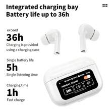 1 pièce Écouteurs Bluetooth sans fil avec affichage LED, stéréo haute fidélité, son haute qualité pour le jeu et les sports, compatible avec l'iPhone, petit et portable, son stéréo immersif, contrôle tactile intuitif, écouteurs sans fil intra-auriculaires mini avec boîtier de charge