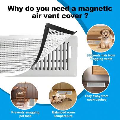 4 件装磁性 10/12 英寸地板通风口网罩 耐用通风口屏幕 挡风玻璃 适用于墙壁、天花板、地板，捕捉碎屑头发灰尘玩具 易于安装 家庭厨房房间装饰工具配件 白色