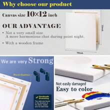 2 Pack 10''x12'' Couples Painting Kit Date Night, Painting Kits For Adults, Canvas Paint Set, Suitable For Couples, And Adult Painting Parties (Easel Not Included)