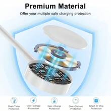 1pc Magnetic Wireless Charger 3.3ft/100cm Portable Charging Accessory Compatible With Apple Watch Series Ultra/9/8/7/6/SE/SE2/5/4/3/2/1 Portable Wireless Charger Compatible With Apple Watch, Wireless Magnetic Suction For Watch 6/SE/5/4/3/2 Series E Compatible With AIRPODS 2/3/Pro Fast Charging Cable Portable Charging Base Bracket Gifts For Family, Friends, Kids, Birthday, Christmas, Winter, Girlfriend, Boyfriend Suitable For Office, Dorm, And Home