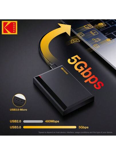 Kodak Kodak HDD P190 500GB/1TB/2TB Portable USB 3.0 External