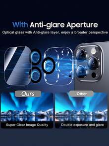 10 件/套 /5+5 隐私钢化玻璃屏幕保护膜适用于 iPhone 16 Pro Max 15 Plus 14 13 Mini 带相机镜头保护膜 - 黑色 - 查看 7
