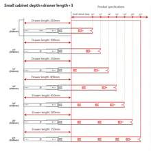6/4件套14英寸全拉伸滚珠轴承抽屉滑轨，侧装式橱柜五金轨道，三倍加厚滑轨带缓闭功能，适用于梳妆台、橱柜、厨房 - 承重100磅