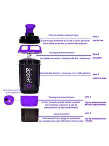 Sports And Fitness Multifunctional Mixing Cup 550ml - Purple - View 5