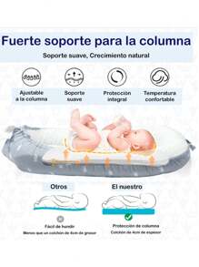 Nido Cuna Portatil para Bebe de 0 a 3 Años con Cordones Ajustables Diseño de Coronas  con Soporte para Columna Cubierta de Algodon Sweet