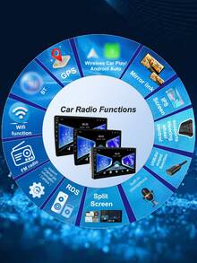 1 件 SEPTON 7 英寸 9 英寸 10 英寸通用音频汽车立体声收音机安卓无线苹果 Carplay 安卓汽车 1080P 蓝牙触摸屏多媒体播放器带 GPS 导航/WiFi/FM/USB 适用于日产起亚斯巴鲁宝马奔驰 - 黑色 - 查看 2