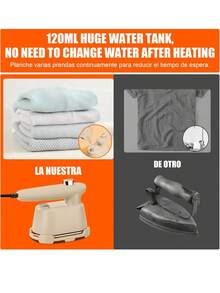 mini plancha de vapor para viaje portatil - Multicolor - Ver 7