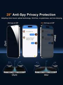 10 件/套 /5+5 隐私钢化玻璃屏幕保护膜适用于 iPhone 16 Pro Max 15 Plus 14 13 Mini 带相机镜头保护膜 - 黑色 - 查看 3