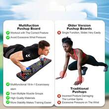 Home Exercise Equipment, Multifunctional Push Up Trainer, Fitness Floor, Chest Muscle Exercise Professional Equipment, Fat Burning Intensity Training, Arm Weight Training For Men And Women, The Best Choice(4-Piece Set) For Daily Training Gym Accessories