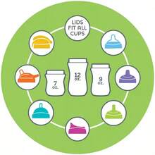 Chicco 7oz Silicone Spout Transition Sippy Cup - 4m+ - Blue - View 8