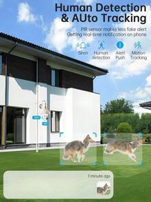 3MP 2K Light Bulb Security Cameras Outdoor Wireless Indoor Camera For Home Security, IP Camera PTZ,House Cameras,2.4 GHz WiFi Wireless Cameras Nanny Room Cam For Bedroom , With Smart Motion Detection, 2-Way Audio, Full Color Night Vision,Pet Camera Cat Dog With Phone App - Trắng-2.4G WiFi - Xem 2