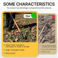 57 Inch Heavy Duty Garden With Orange Fiberglass Handle - Long Handle Garden For Weeding, Gardening, And Cultivating - Durable  Garden Tool For Heavy Duty Use - 1 - 查看 5